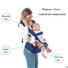 Load image into Gallery viewer, Ergonomic Baby Carrier Backpack Multifunctional 3 In 1 Hipseat Baby Sling Wrap Breathable Hooded Kangaroo For 1-36M