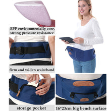 Load image into Gallery viewer, Ergonomic Baby Carrier Backpack Multifunctional 3 In 1 Hipseat Baby Sling Wrap Breathable Hooded Kangaroo For 1-36M