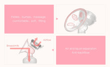 Load image into Gallery viewer, Electric breast pump unilateral and bilateral breast pump manual silicone breast pump baby breastfeeding accessories