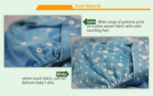Load image into Gallery viewer, [Littles&amp;Bloomz] One Size Reusable Cloth Nappy Washable Waterproof  Baby Pocket Diaper STANDARD Hook-Loop Cover Wrap Insert
