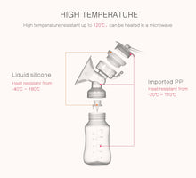 Load image into Gallery viewer, Electric breast pump unilateral and bilateral breast pump manual silicone breast pump baby breastfeeding accessories
