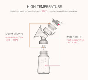 Electric breast pump unilateral and bilateral breast pump manual silicone breast pump baby breastfeeding accessories