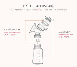 Electric breast pump unilateral and bilateral breast pump manual silicone breast pump baby breastfeeding accessories